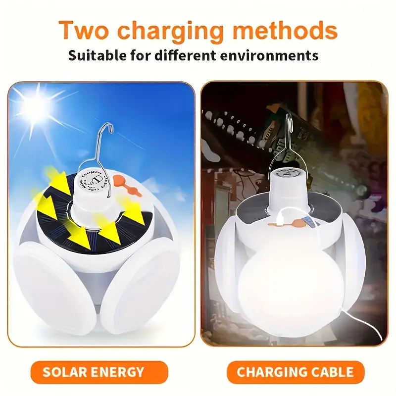 1 Solar Folding Light with USB - огляд і ціна Power Outage Light