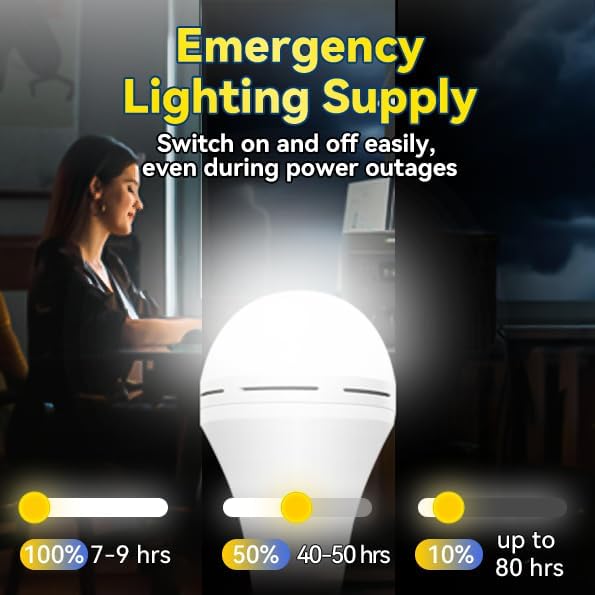 Emergency-Rechargeable-Light-B - огляд і ціна Power Outage Light